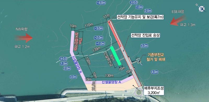 대무의항 개발(정비)계획 수립 용역